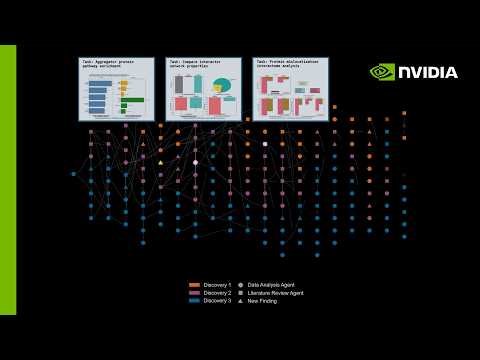 當 AI 科學家一天做完六個月研究：NVIDIA 如何用 Nemotron 顛覆研發遊戲規則？