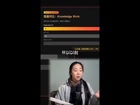 AI 革命來襲：你還在賣時間，別人已經在賣「無限複製」的產品？